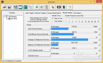 OCZ Vector 180 480GB 9. IOMeter Sequential 7