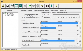 OCZ Vector 180 480GB 10. IOMeter Random 4kB 3