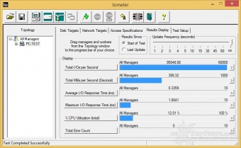 OCZ Vector 180 480GB 10. IOMeter Random 4kB 4
