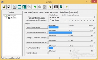 OCZ Vector 180 480GB 10. IOMeter Random 4kB 1