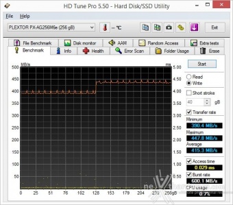 Plextor M6e Black Edition 256GB 6. Test Endurance Sequenziale 4