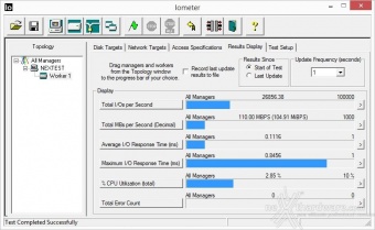 Plextor M6e Black Edition 256GB 10. IOMeter Random 4kB 2