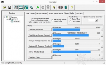 Plextor M6e Black Edition 256GB 9. IOMeter Sequential 1