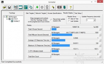 Plextor M6e Black Edition 256GB 10. IOMeter Random 4kB 7