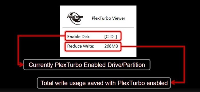 Plextor M6e Black Edition 256GB 16. PlexTurbo 2.0 7