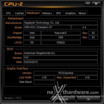 GIGABYTE GA-X99-SOC Champion 11. Metodologia di prova 5