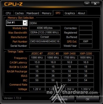 GIGABYTE GA-X99-SOC Champion 11. Metodologia di prova 6