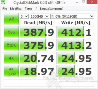 GIGABYTE GA-X99-SOC Champion 16. Benchmark controller  8