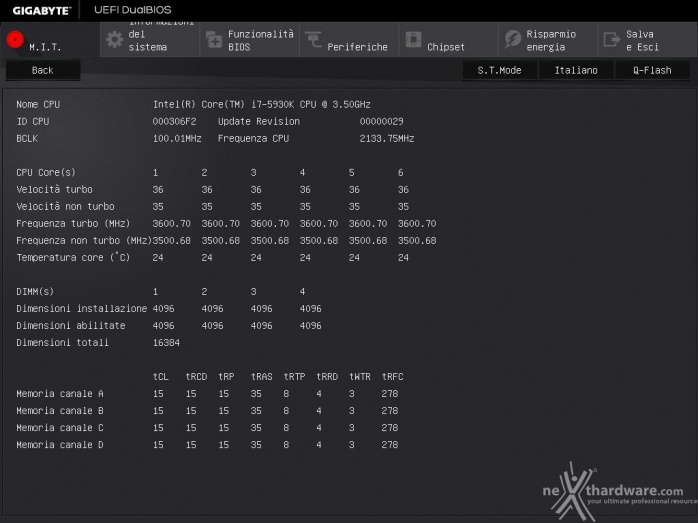 GIGABYTE GA-X99-SOC Champion 9. UEFI BIOS - Overclock 1