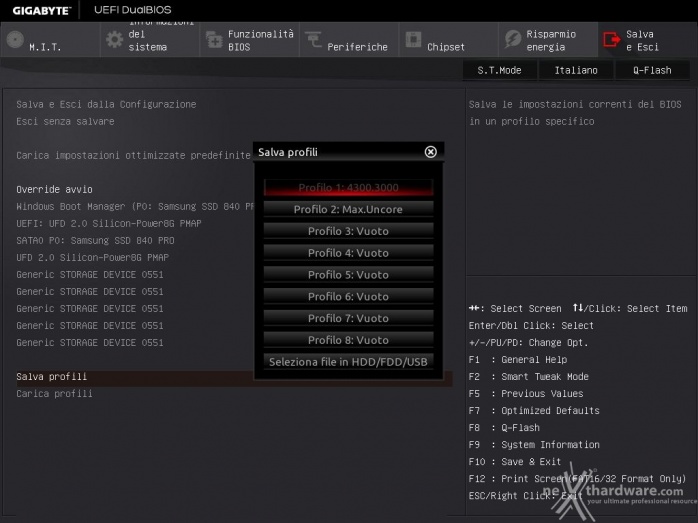 GIGABYTE GA-X99-SOC Champion 9. UEFI BIOS - Overclock 12