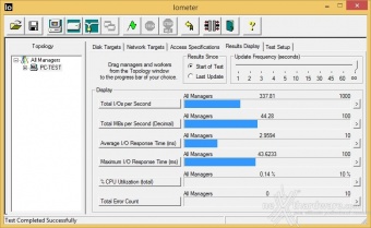 Toshiba TransMemory-EX II 128GB 6. IOMeter sequenziale 1