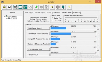 Toshiba TransMemory-EX II 128GB 6. IOMeter sequenziale 3