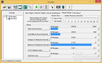 Toshiba TransMemory-EX II 128GB 6. IOMeter sequenziale 4