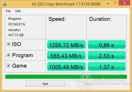 HyperX Predator  PCIe 480GB 12. AS SSD Benchmark 4