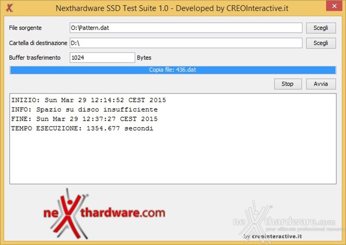 HyperX Predator  PCIe 480GB 8. Test Endurance Copy Test 2