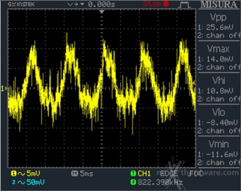 ENERMAX Digifanless 550W 12. Accensione e ripple 4