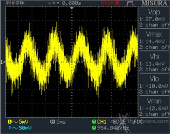 ENERMAX Digifanless 550W 12. Accensione e ripple 8