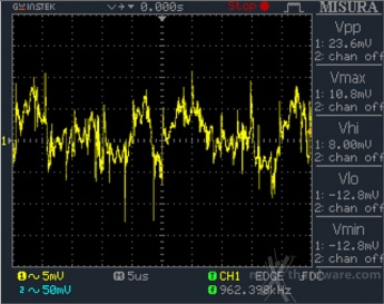 ENERMAX Digifanless 550W 12. Accensione e ripple 9