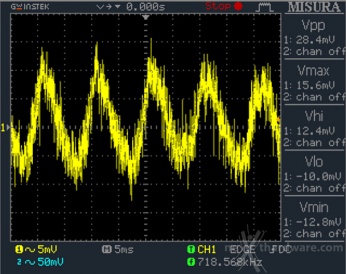 ENERMAX Digifanless 550W 12. Accensione e ripple 6