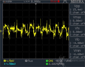 ENERMAX Digifanless 550W 12. Accensione e ripple 17