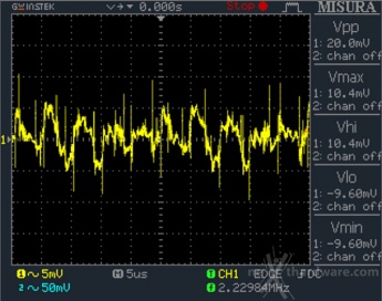 ENERMAX Digifanless 550W 12. Accensione e ripple 21