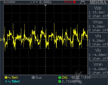 ENERMAX Digifanless 550W 12. Accensione e ripple 19