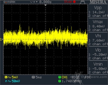 ENERMAX Digifanless 550W 12. Accensione e ripple 10