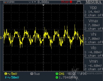 ENERMAX Digifanless 550W 12. Accensione e ripple 11