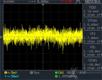 ENERMAX Digifanless 550W 12. Accensione e ripple 14