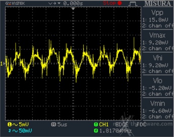 ENERMAX Digifanless 550W 12. Accensione e ripple 13