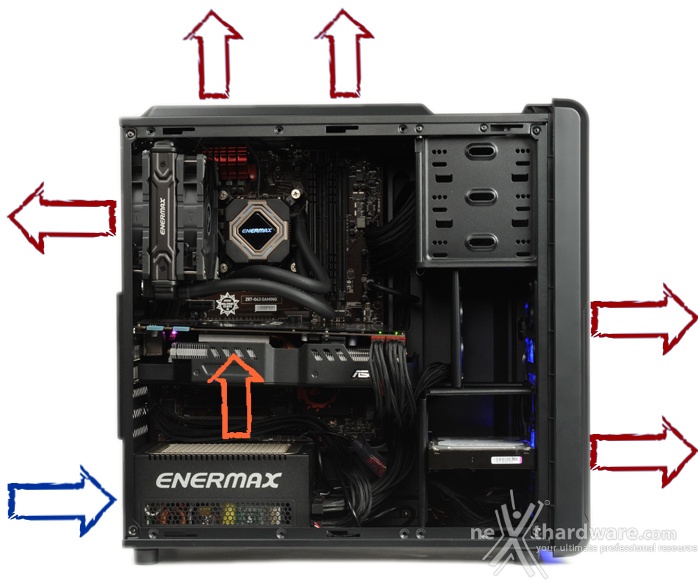 ENERMAX Digifanless 550W 6. Sistema di raffreddamento 2