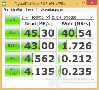 Corsair Flash Voyager Slider X2 64GB 9. CrystalDiskMark 3