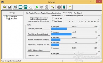 Corsair Flash Voyager Slider X2 64GB 6. IOMeter sequenziale 3