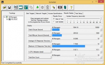 Corsair Flash Voyager Slider X2 64GB 6. IOMeter sequenziale 2