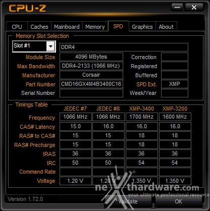 Corsair Dominator Platinum DDR4 3400MHz LE Orange 4. Specifiche tecniche e SPD 4
