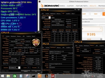 Corsair Dominator Platinum DDR4 3400MHz LE Orange 6. Test di stabilità 4