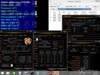 Corsair Dominator Platinum DDR4 3400MHz LE Orange 6. Test di stabilità 1