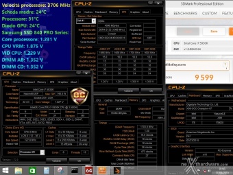 Corsair Dominator Platinum DDR4 3400MHz LE Orange 6. Test di stabilità 2