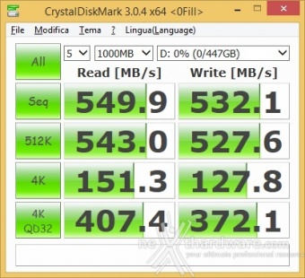 HyperX Savage 480GB 11. CrystalDiskMark 3.0.4 3