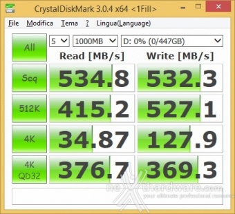 HyperX Savage 480GB 11. CrystalDiskMark 3.0.4 4
