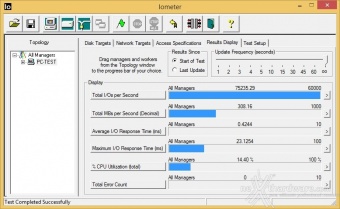 Patriot Ignite 480GB 10. IOMeter Random 4kB 8