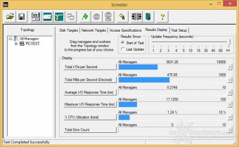 Patriot Ignite 480GB 9. IOMeter Sequential 6