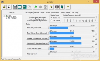 Patriot Ignite 480GB 9. IOMeter Sequential 8