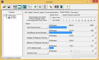 Patriot Ignite 480GB 9. IOMeter Sequential 1