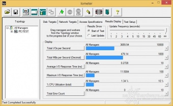 Patriot Ignite 480GB 9. IOMeter Sequential 5