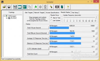 Patriot Ignite 480GB 9. IOMeter Sequential 3