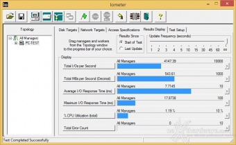 Patriot Ignite 480GB 9. IOMeter Sequential 7