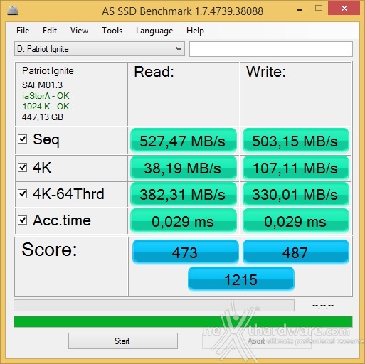 Patriot Ignite 480GB 12. AS SSD Benchmark 3