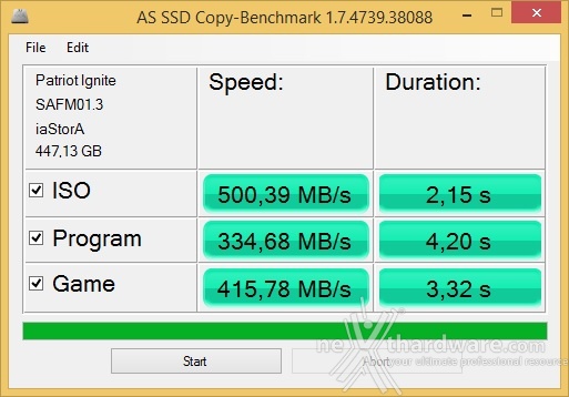 Patriot Ignite 480GB 12. AS SSD Benchmark 4