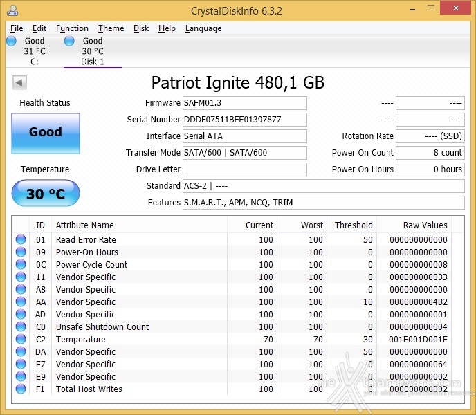 Patriot Ignite 480GB 3. Firmware - TRIM - Overprovisioning 1